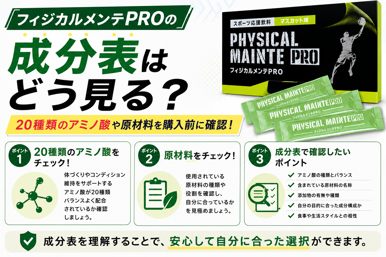 フィジカルメンテプロ 成分表
