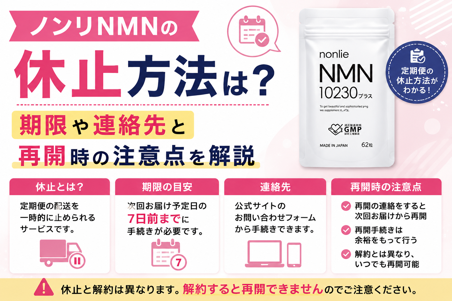 ノンリNMN 休止